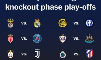 欧冠淘汰赛附加赛抽签揭晓，皇马附加赛再战本菲卡